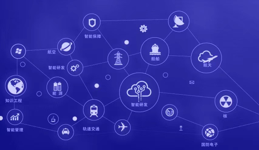 工業軟件及數字化解決方案